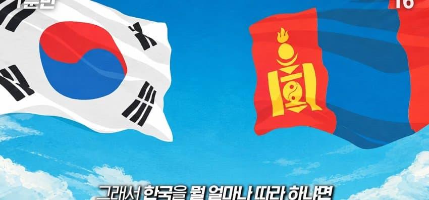 몽골이 한국에 우호적이고, 따라하는 이유? (28)