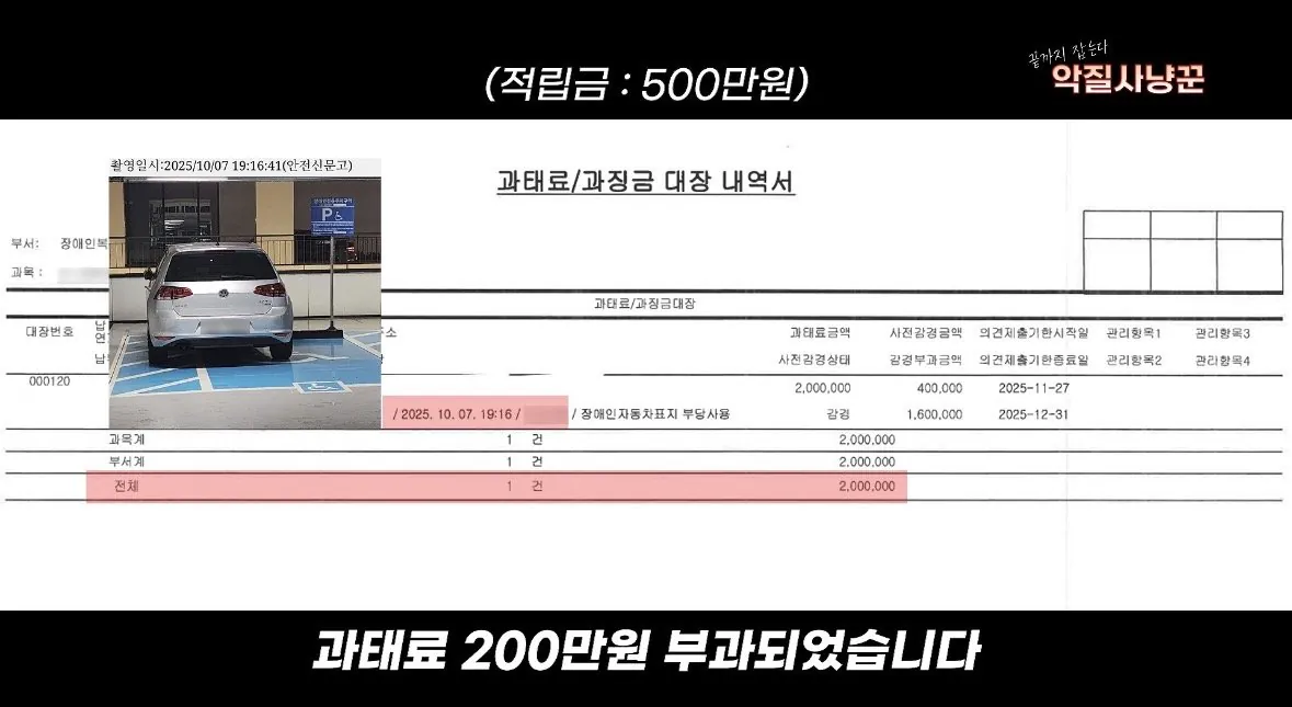 IMG_8663.jpeg 장애인주차구역 주차로 1100만원 과태료+벌금낸 사람