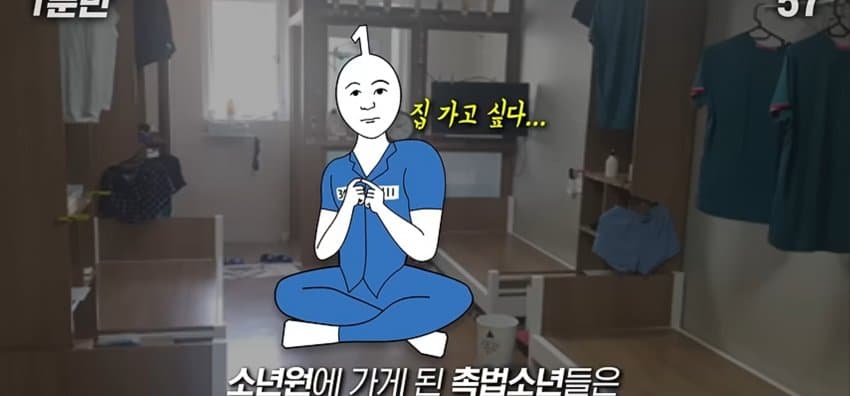 소년원의 하루 일과는 어떻게 될까?