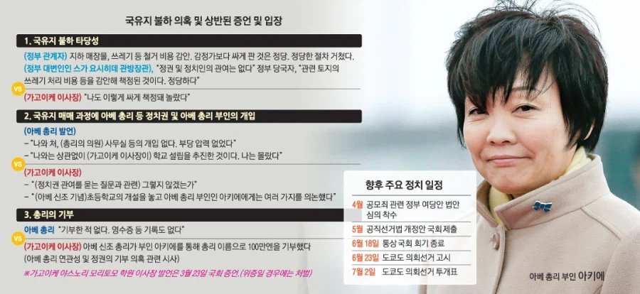 4월에 한국에서 전쟁 난다는 4월전쟁설의 배경 (3)