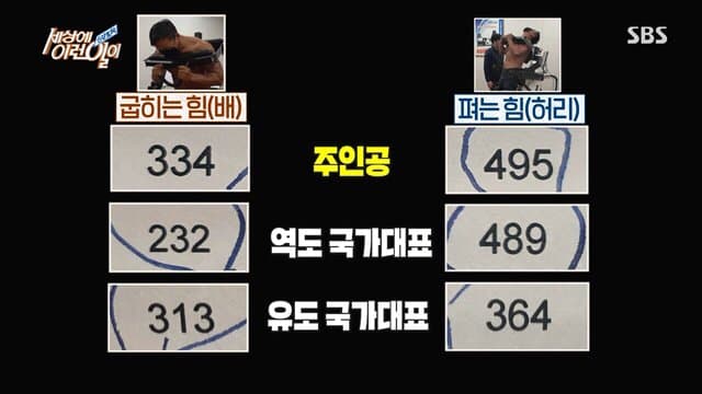싱글벙글 영식스티 레전드 (14)
