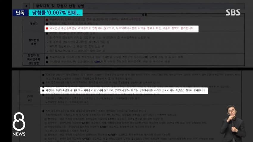 sbs) 외국인에 청약통장 115만 건..."쓸모도 없는데" (8)