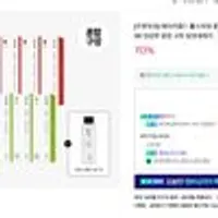 에이카랩스 불소치약 혼합 고불소 함유 10개입 1450 외