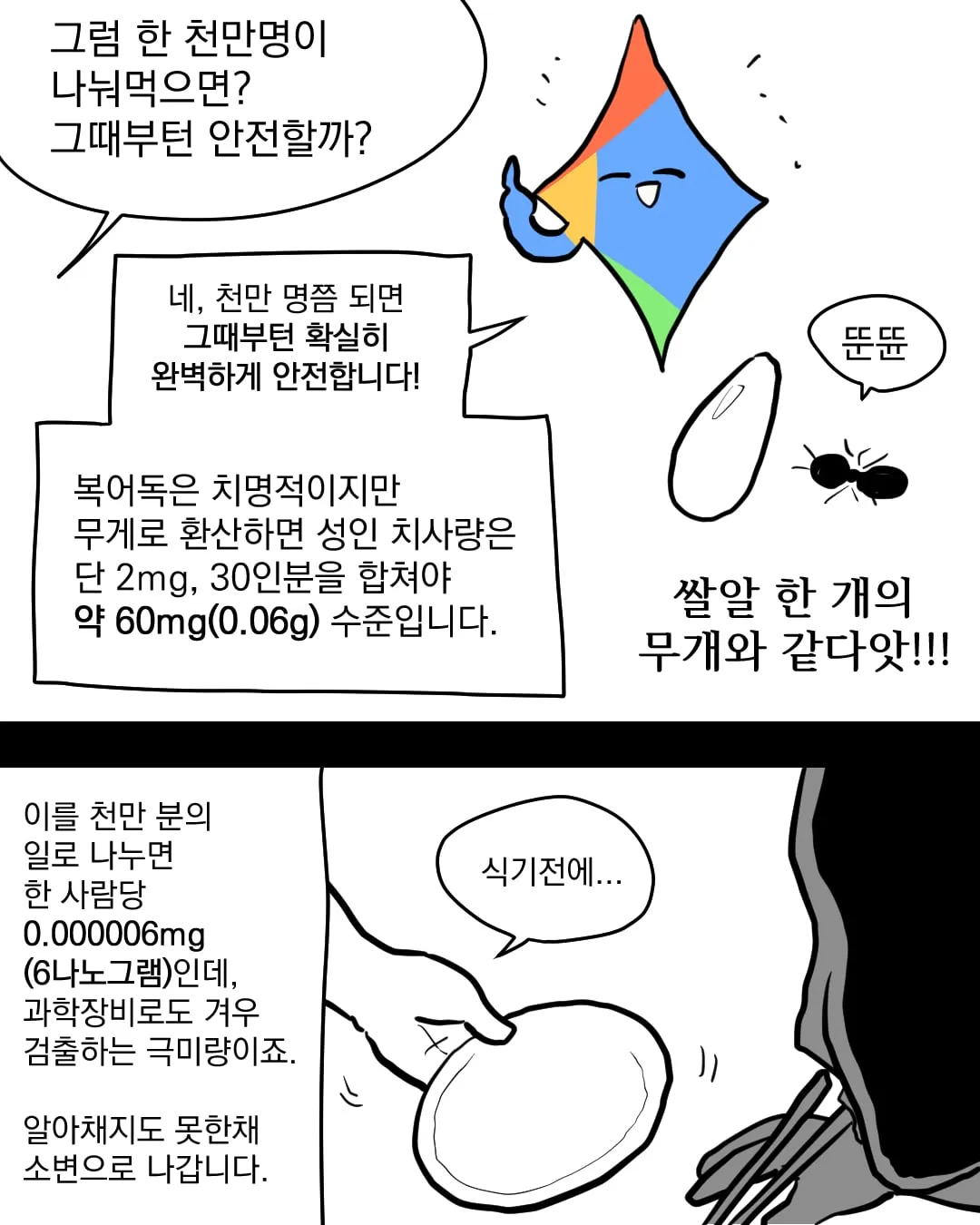 복어독을 몇명이서 노나먹어야 살 수 있을까...manhwa