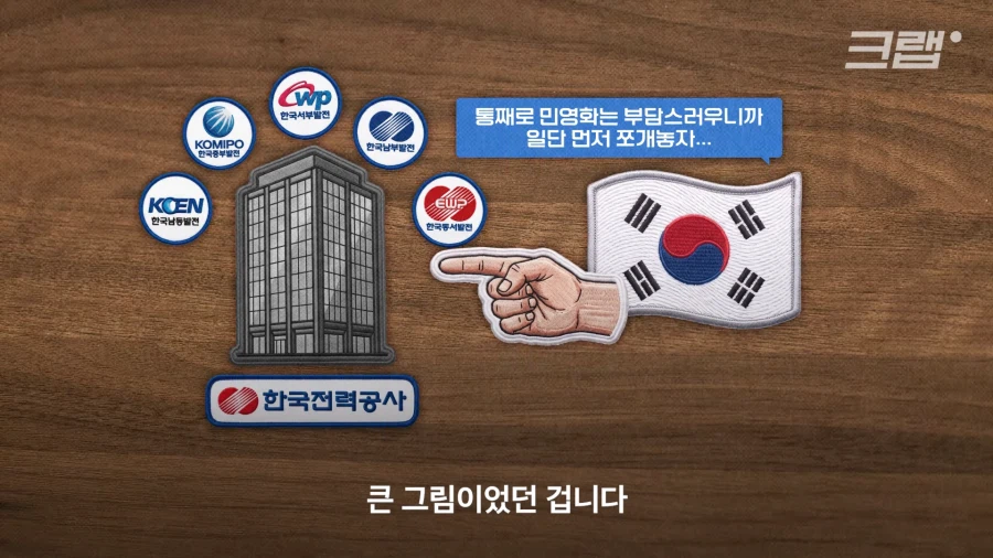 민영화 할꺼야? 안할꺼야?? (3)