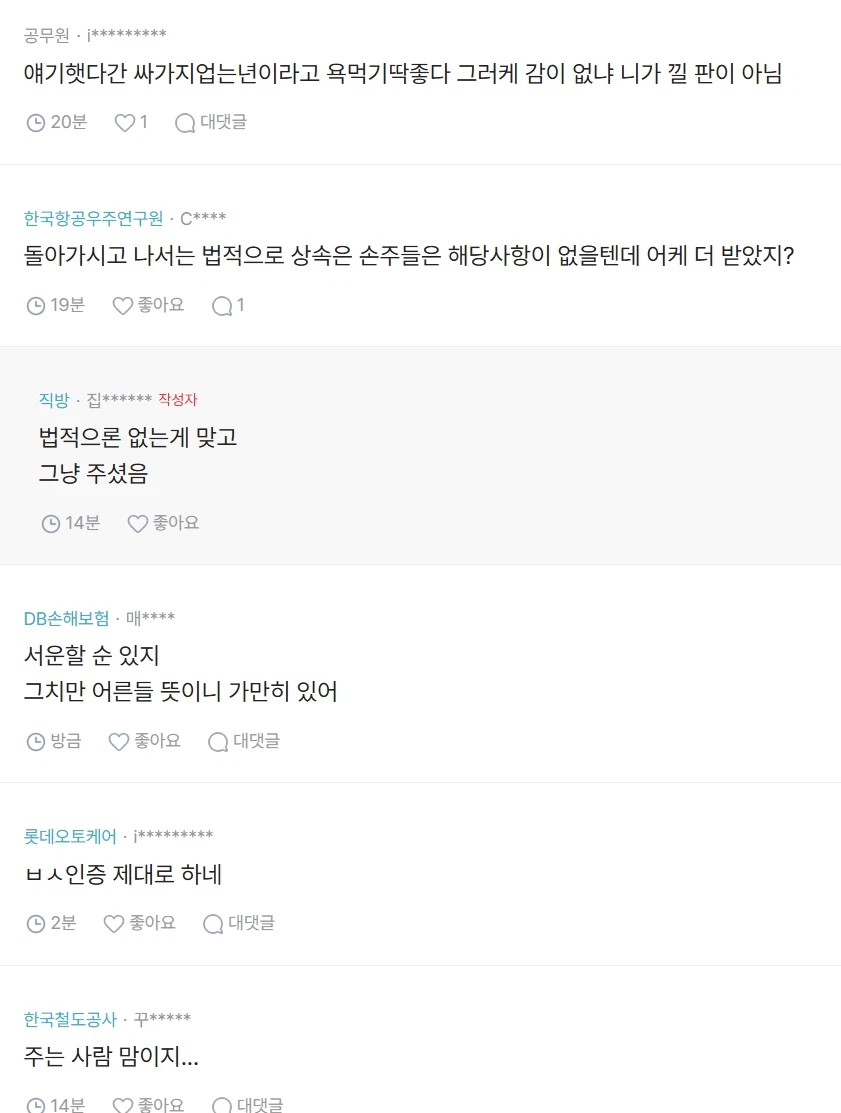 사촌오빠가 증여/상속 더받았는데 기분 나쁜거 정상? (6)