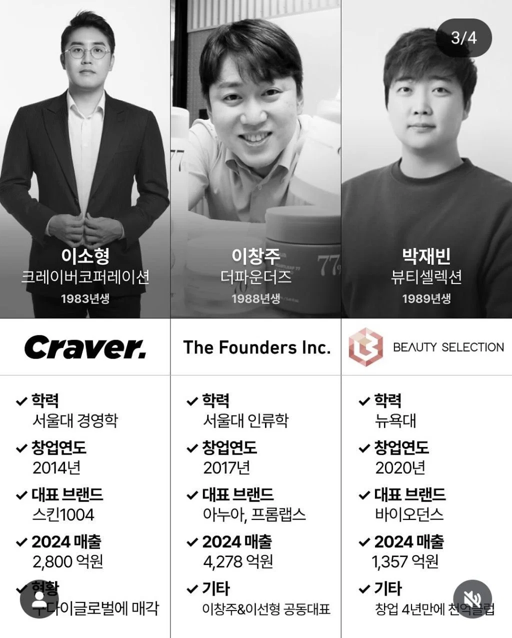 뷰티씬을 움직이는 80년대생 남자들 (3)