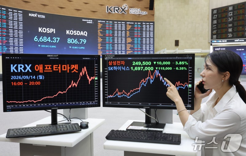KRX '애프터마켓 첫날' 거래대금 1.82조…삼전닉스 낙폭 확대 (2)