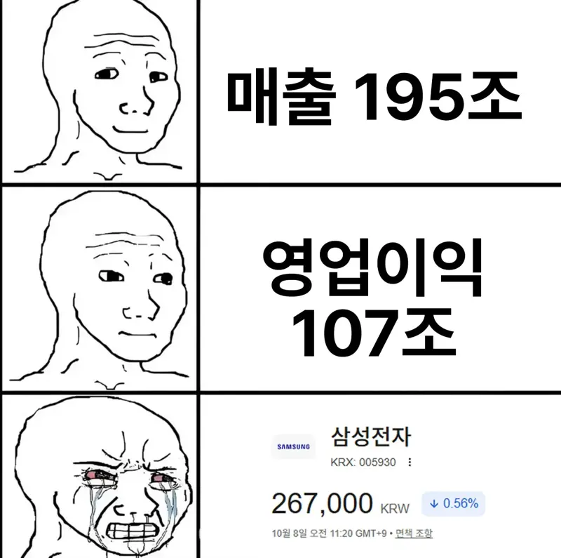 주식이 궁금한 주린이 (2)