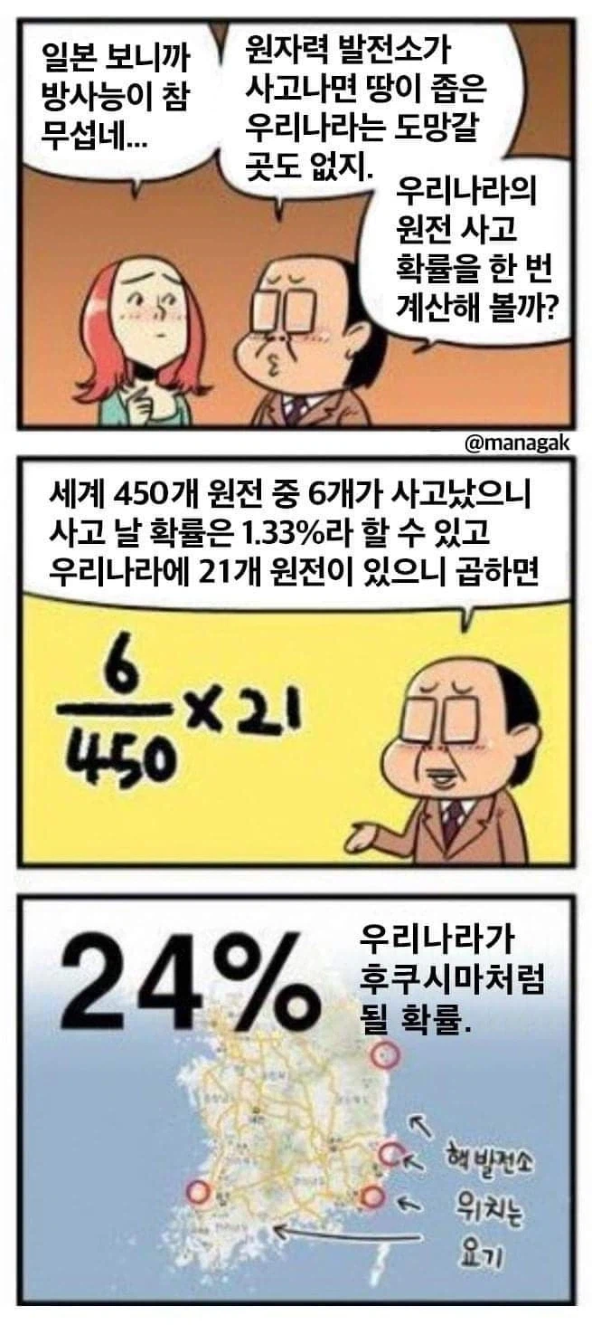 대한민국에서 원전 사고가 날 확률 ㄷㄷ