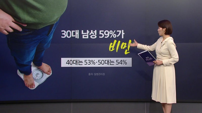 '러닝'·'오운완'은 어디 가고...남자 30대 60%가 '비만 (8)
