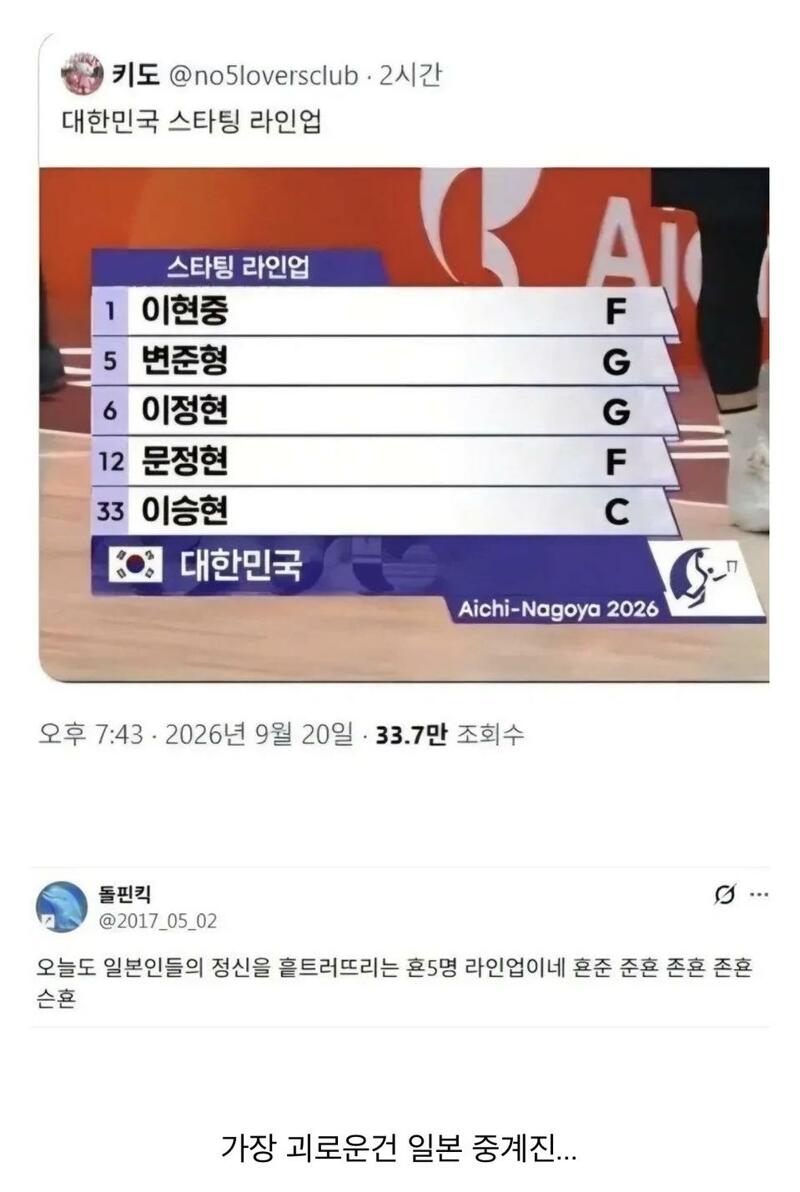 한국 농구 라인업에 당황한 일본
