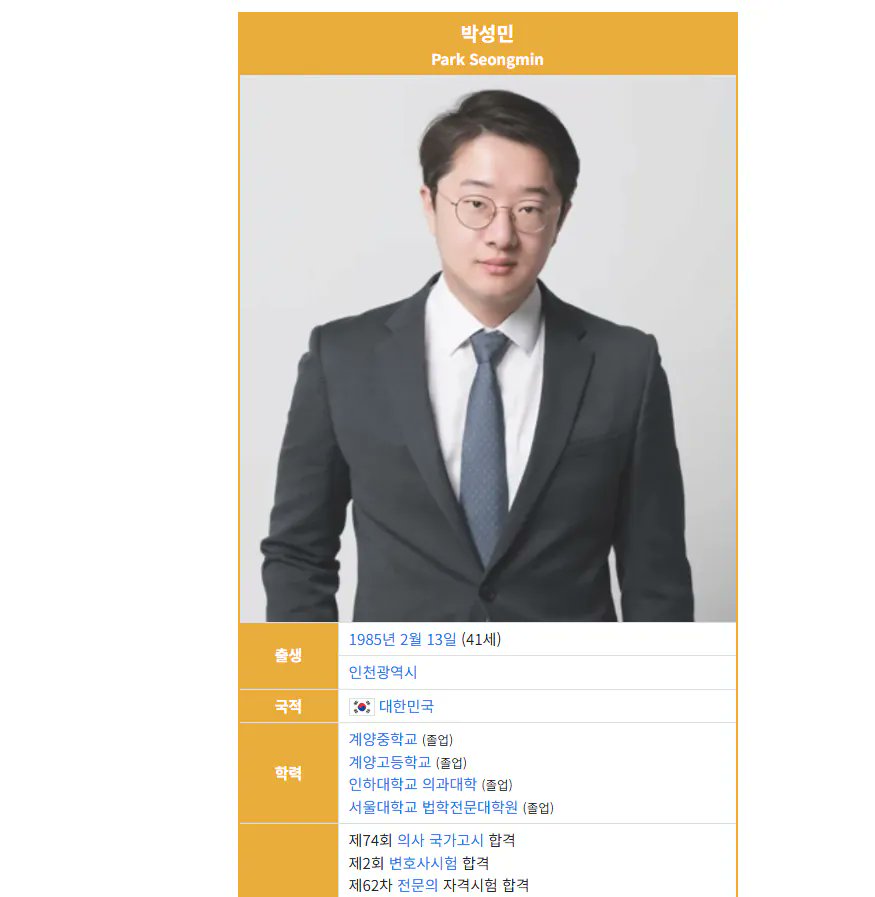 지금 박위와 비교되고 있는 사람