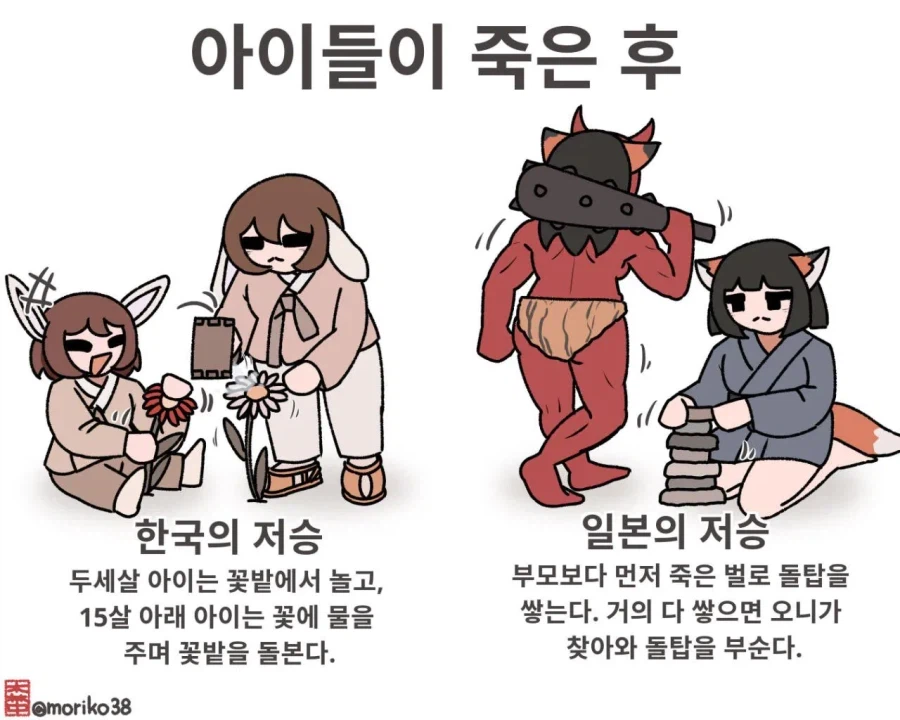 생각해보니 부모보다 자식이 먼저 죽는건 죄가 아닐지도