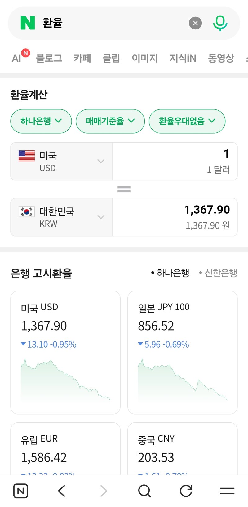 환율 떨어지면 어케되나요