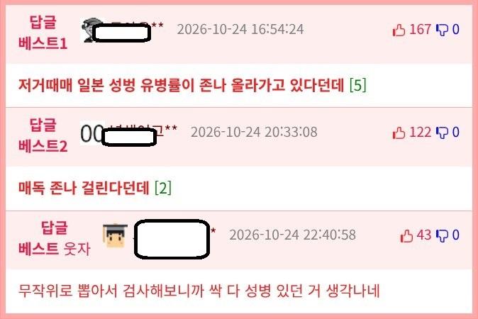 "성매매 걸려도 처벌 없는 나라"…중국인 매춘관광에 日 부글 (4)
