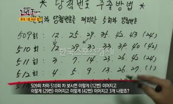 ㅅㄱㅂㄱ 저능아들이 파고드는 항목 (3)