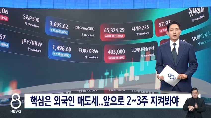 sbs) 8거래일 만에 힘겹게 반등..반대매매는 '눈덩이' (12)