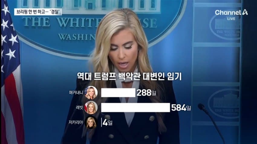 jtbc) 백악관 대변인 나흘 만에 경질..논란 차단 (24)