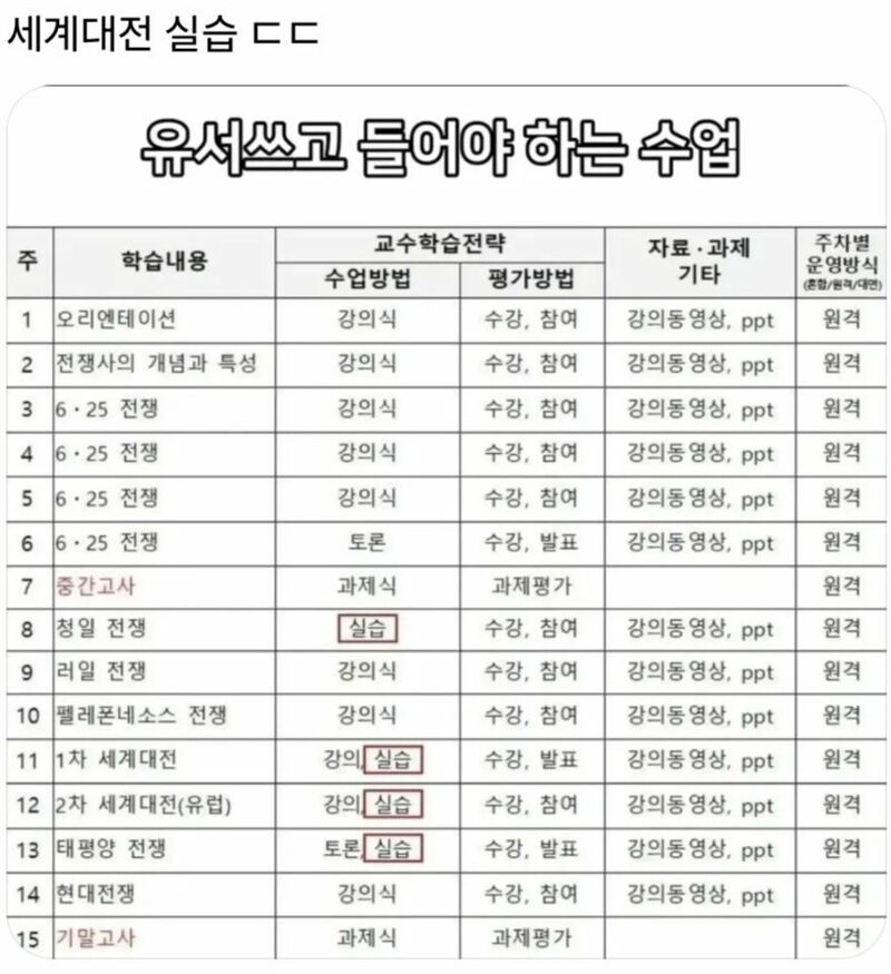유서쓰고 들어야 하는 수업