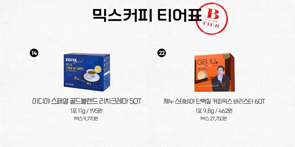 커피 전문 유튜버가 정리한 믹스커피 티어표