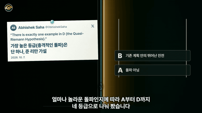 수학 난제의 끝판왕 리만가설..AI가 접근한 방식 (18)
