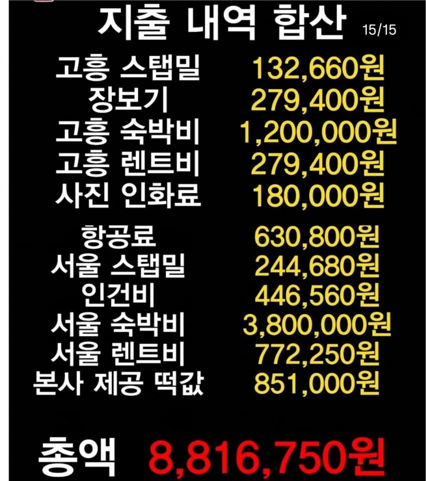 양아치소리 나온다는우주떡집 정산내역. (13)