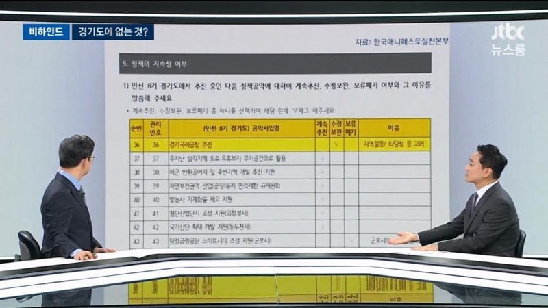 JTBC] 경기도 재정 위기라더니…추미애 "경기도 공항건설"?? (6)