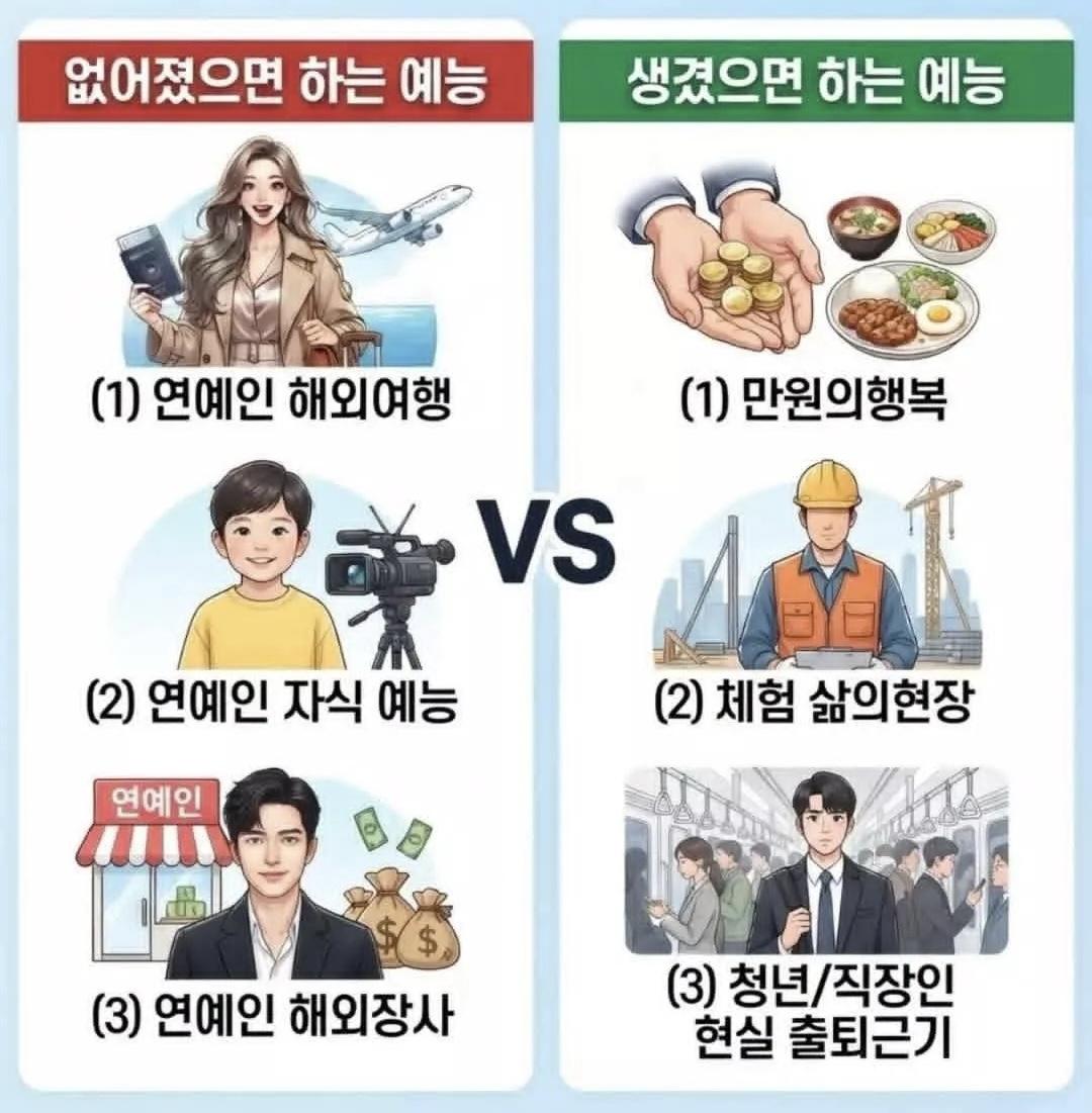 없어졌으면 and 다시 보고싶은 예능
