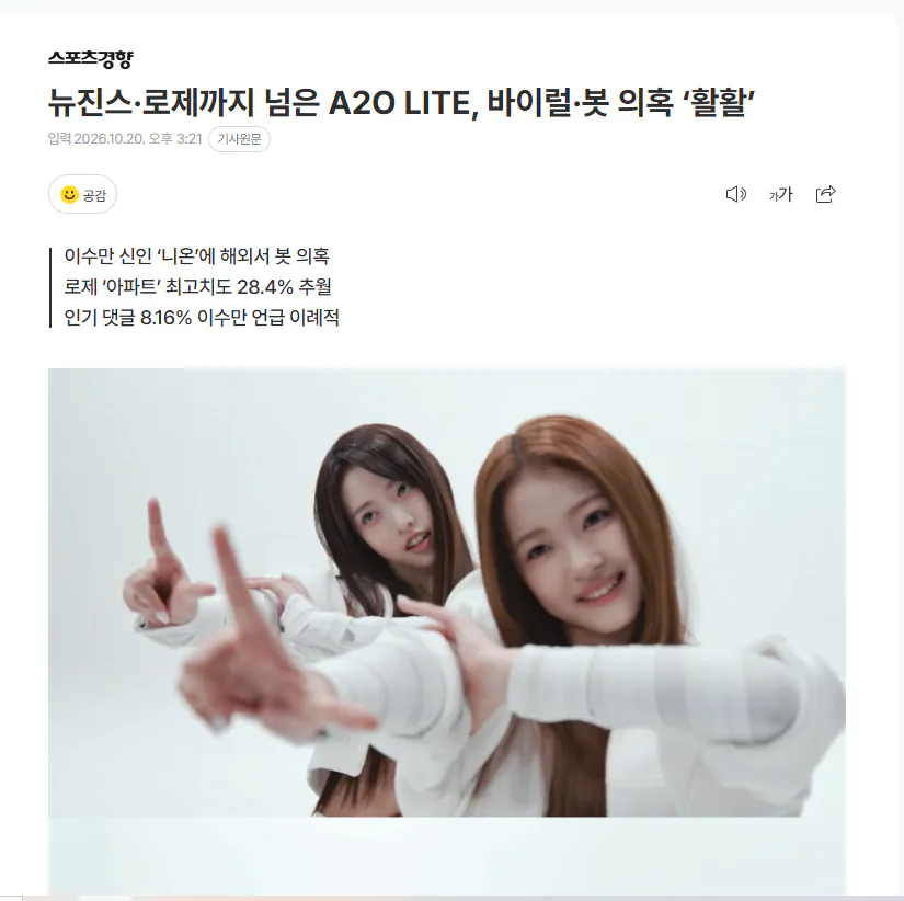 뉴진스·로제까지 넘은 A2O LITE, 바이럴·봇 의혹 ‘활활’