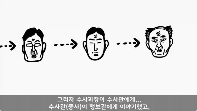 전역 후 행보관 부자에게 인생은 실전임을 알려준 행정병 (44)