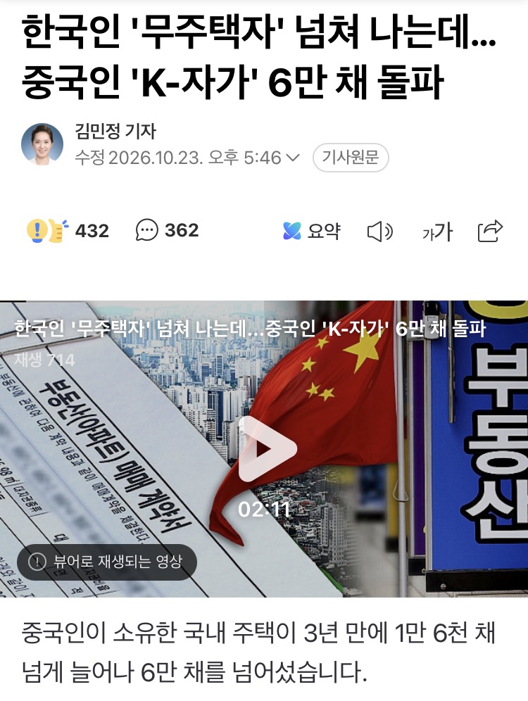 한국인 무주택자 넘쳐나는데..중국인 K-자가 6만채 돌파