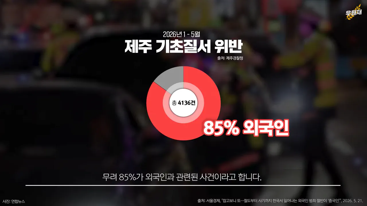 제주특별자치도 경찰들 (14)