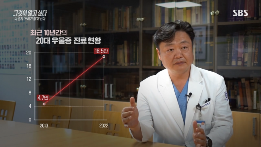 싱글벙글 요즘 2,30대 사이 진짜 심각한 사회문제라는 현상 (29)