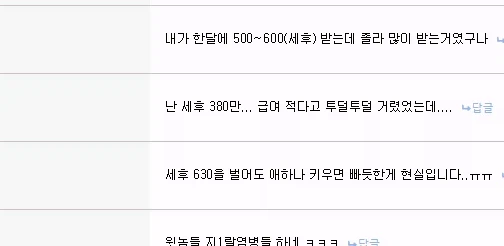 소득글 보고 떠오른 유게에서 전설이 된 소득자들