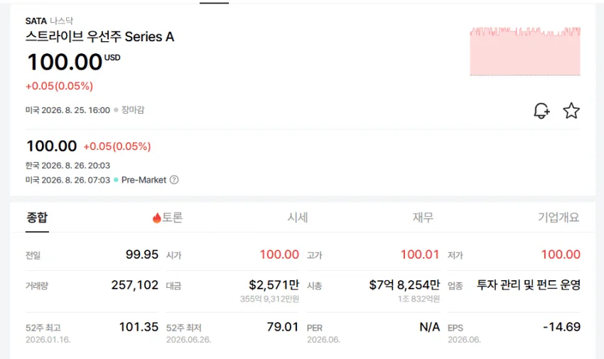 진짜 출시된 매일 분배금 주는 일배당 ETF
