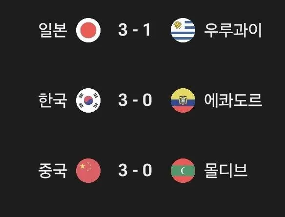 오늘 동아시아 3국 전부 승리 ㄷㄷ jpg