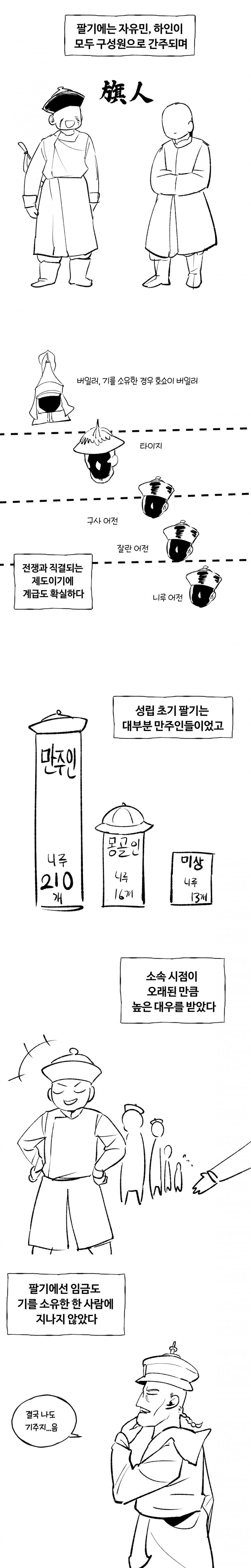 만화) 청나라 이야기-팔기 (7)