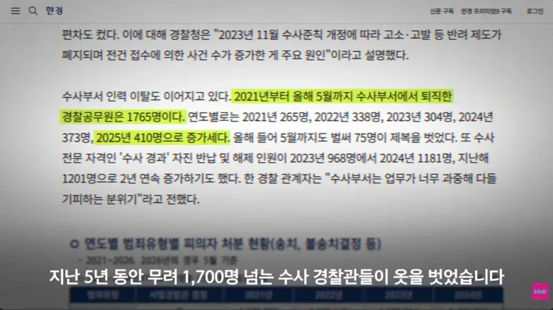 퇴직자가 너무 많아서 비상이라는 경찰 (5)
