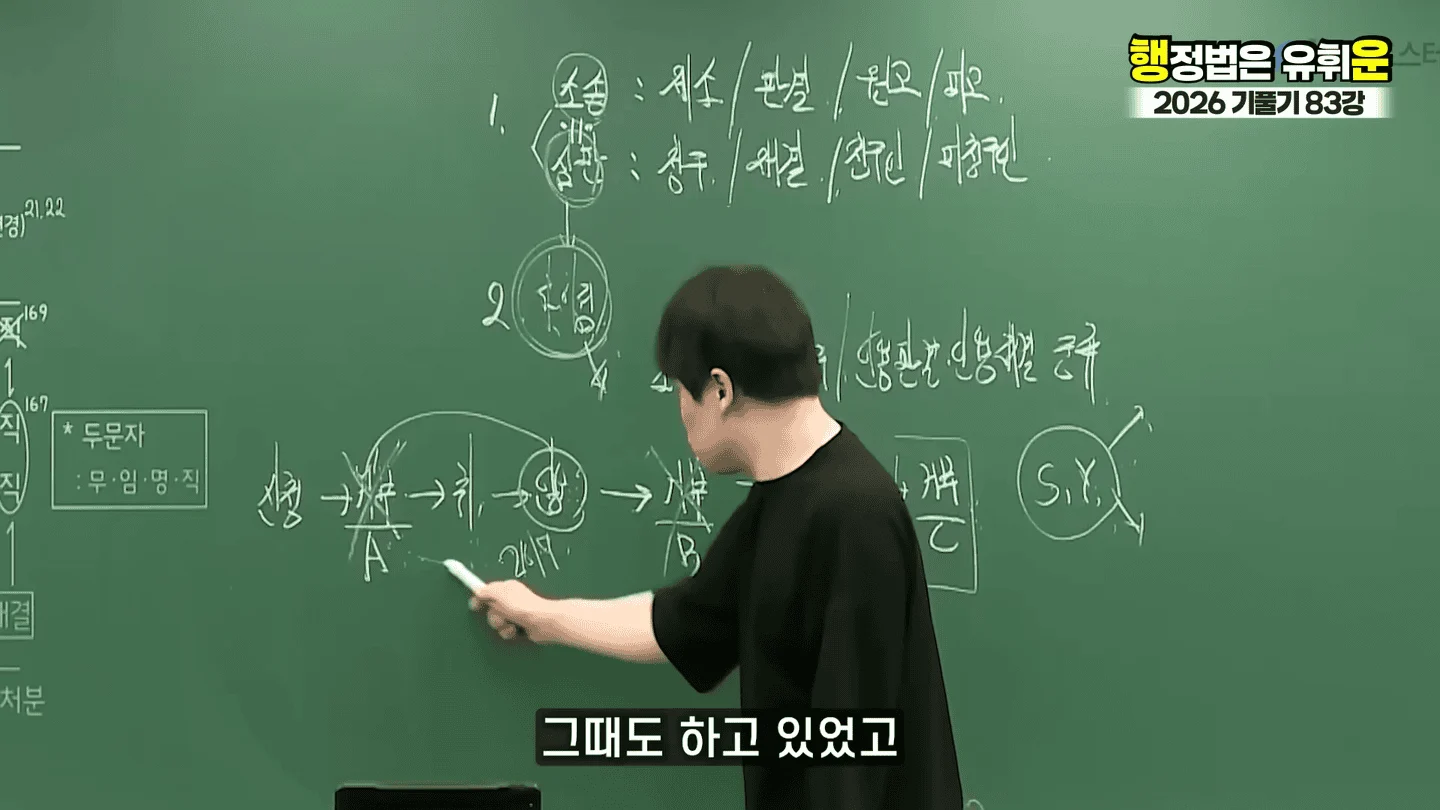 유승준 승소했어도 비자발급 안되는 이유 (48)