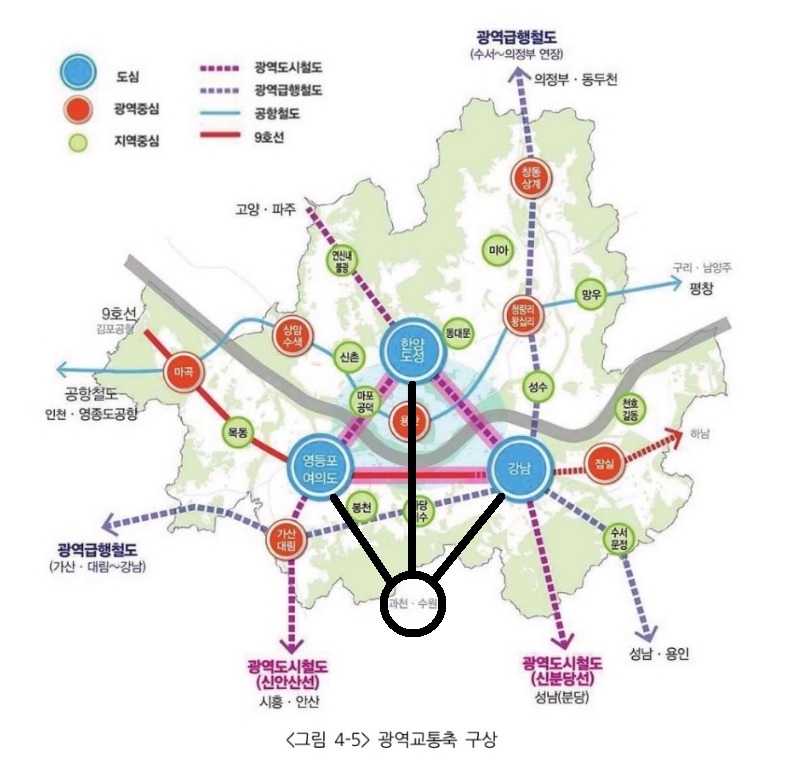 GTX-C 수원-청량리 30분이 가능함? (27)