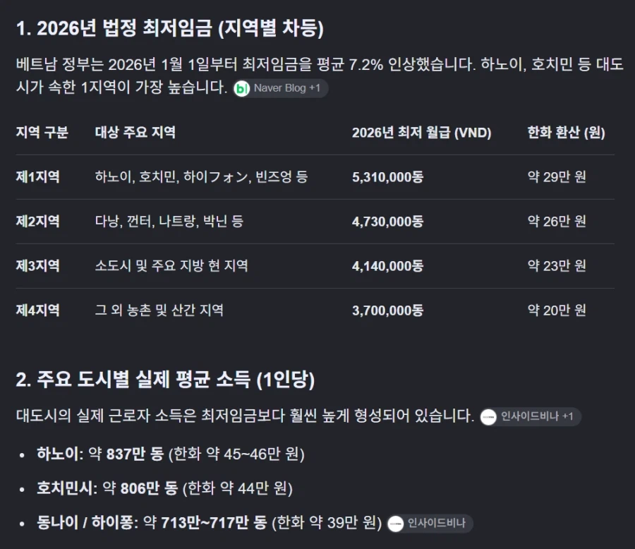 근데 베트남에서 배그하는 애들은 나름 대단하다고 생각하는게