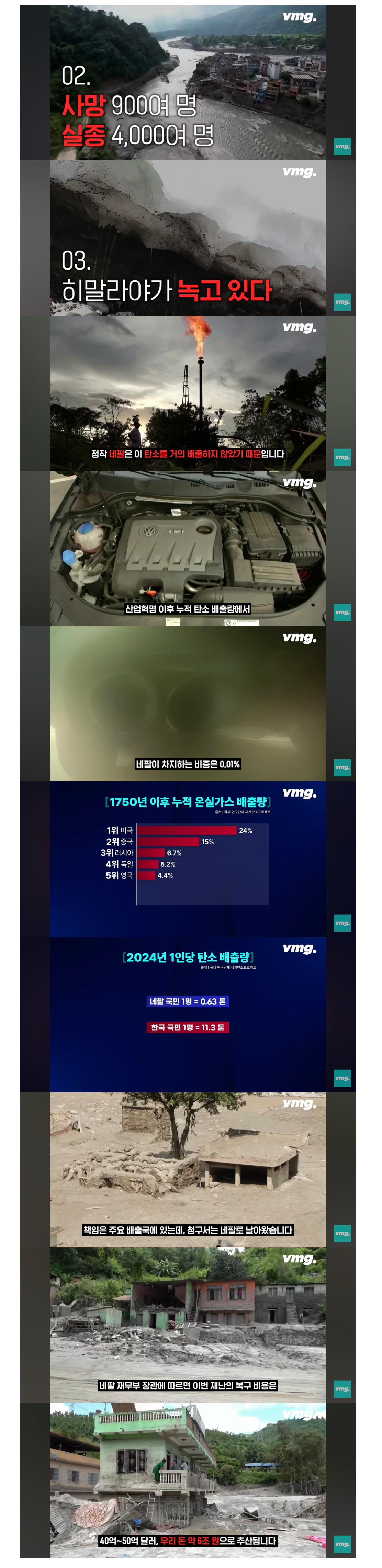 신이 없다는 증거