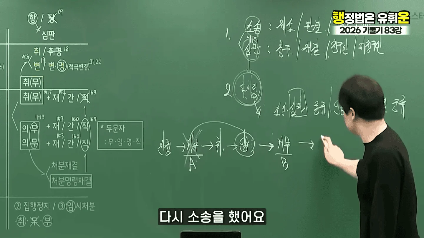 유승준 승소했어도 비자발급 안되는 이유 (37)
