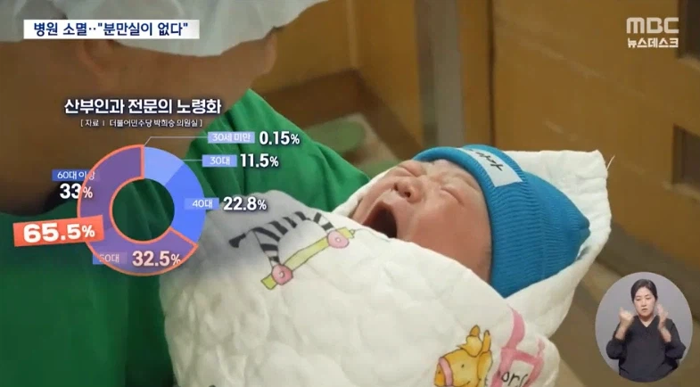 젊은 의사가 기피하는 산부인과 근황 (6)