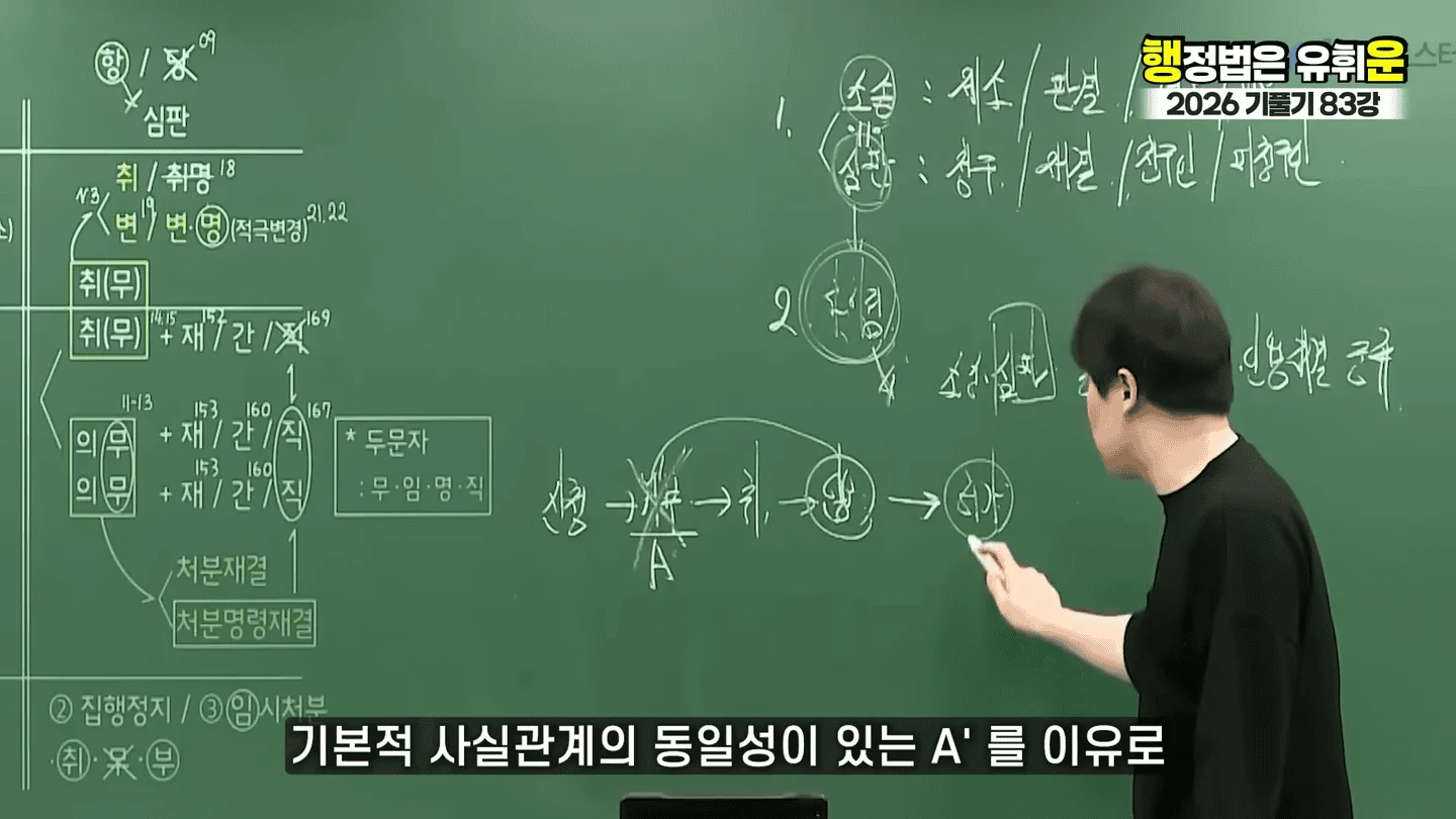 유승준 승소했어도 비자발급 안되는 이유 (24)