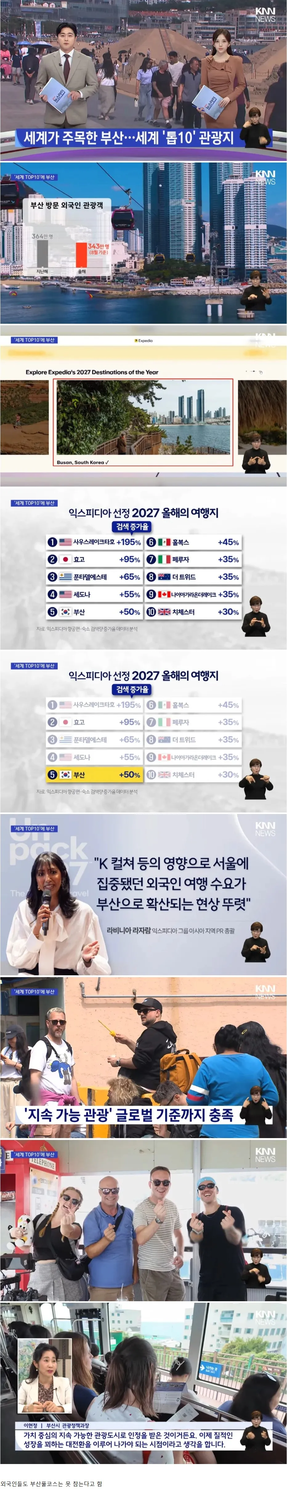 요즘 세계에서 난리라는(p) 부산 근황