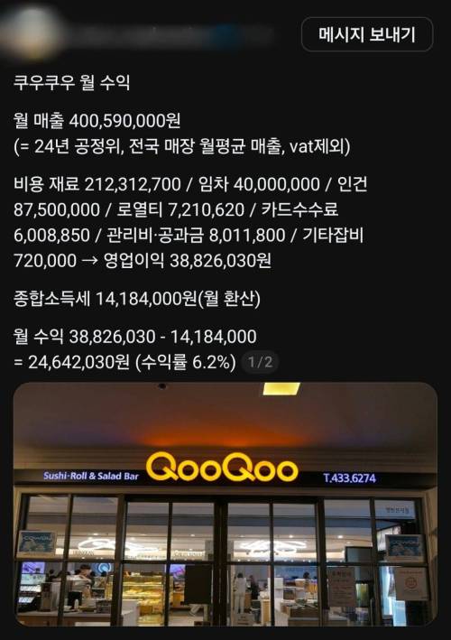중저가 뷔페 사장님의 수익
