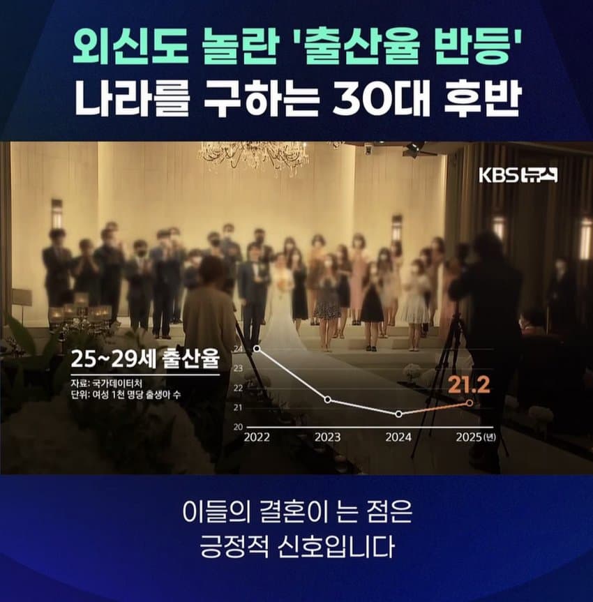 외신도 놀란 출생률 반등 나라를 구하는 30대후반 (18)