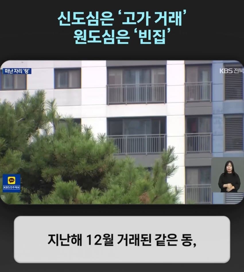 빈집 넘치는데 집값은 계속 신고가 갱신중인 지역 (3)